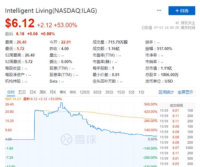 QQ截图20220714092831.jpg